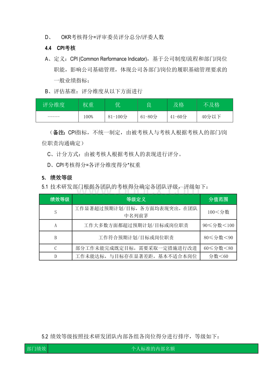 公司技术团队OKR考核方案.docx_第2页