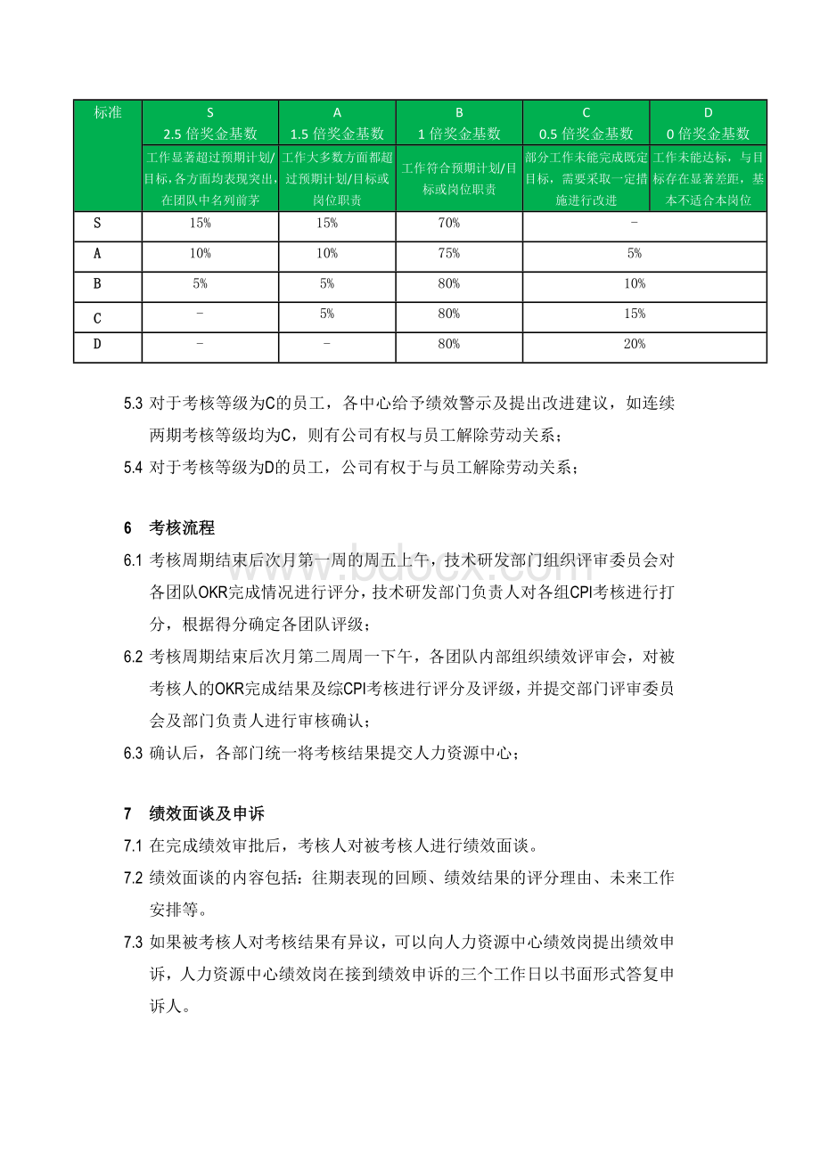 公司技术团队OKR考核方案.docx_第3页