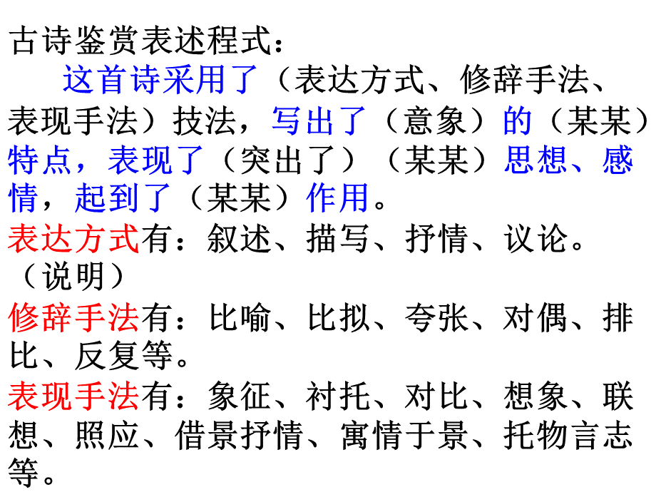 中考古诗词鉴赏方法(39张PPT).ppt_第3页