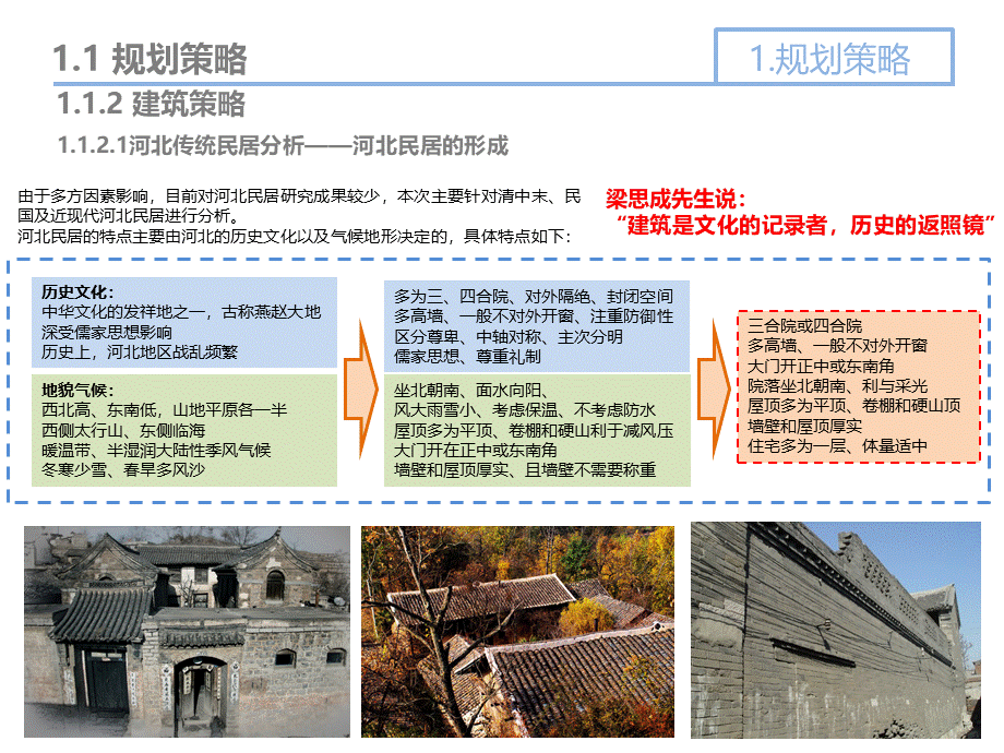 河北平原民居特点分析2.26.ppt