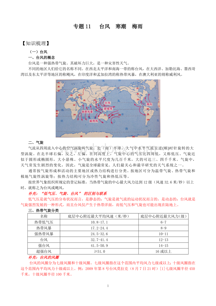 专题11-台风寒潮梅雨知识梳理Word下载.doc