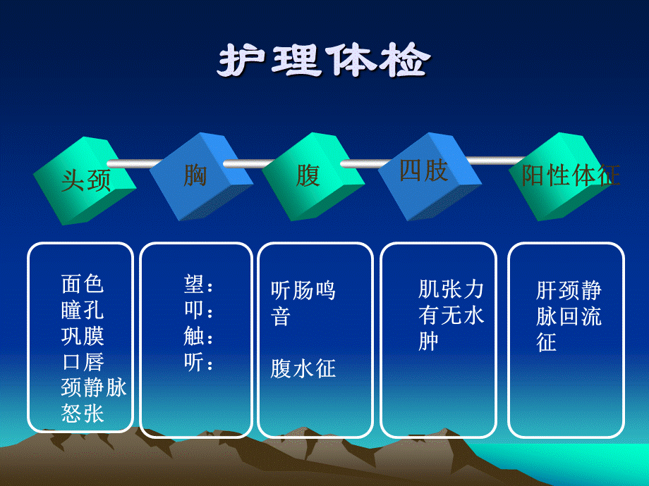 COPD患者的护理查房.ppt_第2页