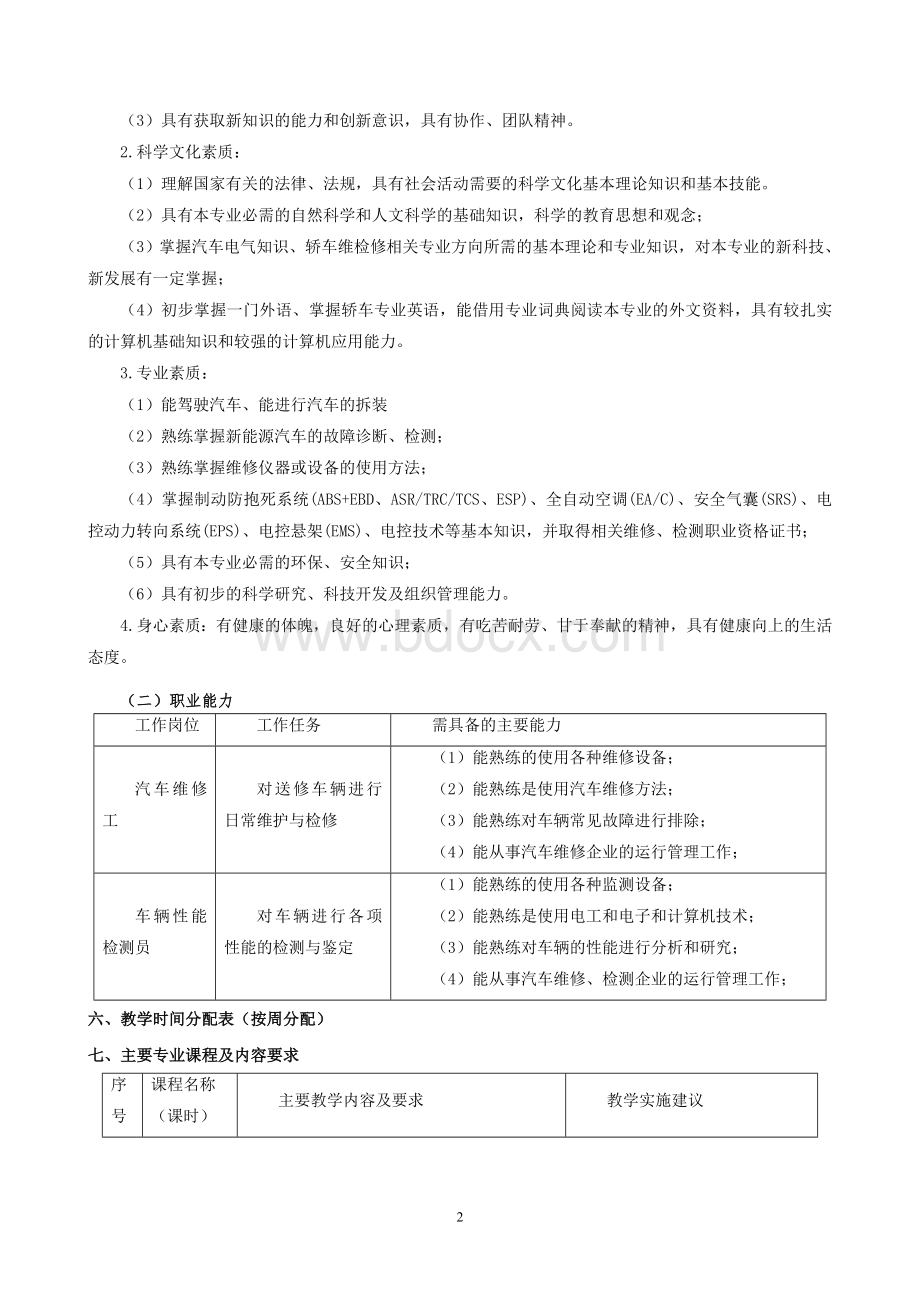 新能源汽车维修人才培养方案.doc_第2页