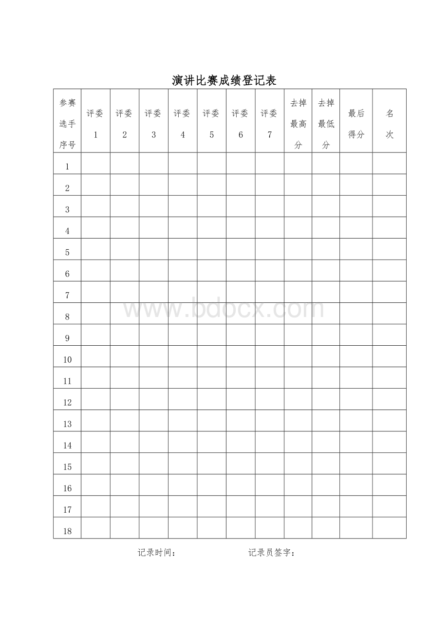 演讲比赛评分表+计分表(通用+实用).doc_第2页