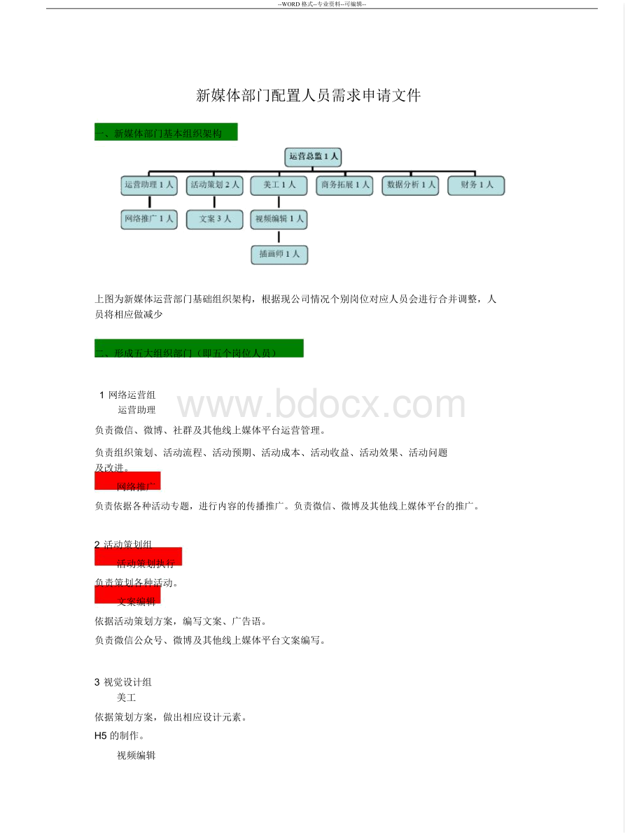 新媒体部门配置人员架构文件.docx