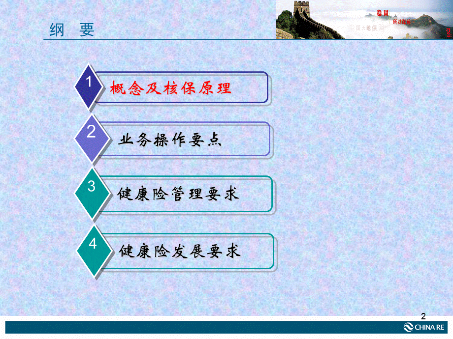 健康险核保与业务操作要点PPT资料.ppt_第2页