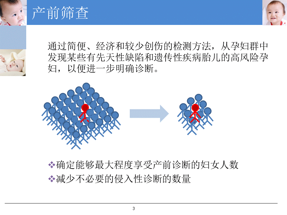 (医学课件)早中孕整合产前筛查.ppt_第3页