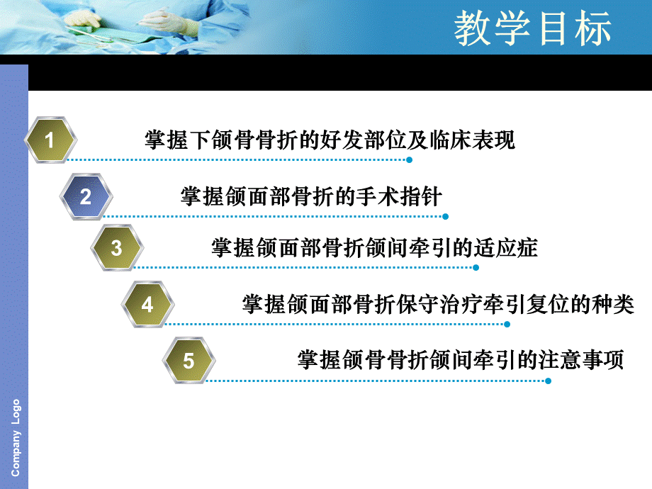 口腔颌面外科下颌骨骨折保守治疗教学查房.ppt_第2页