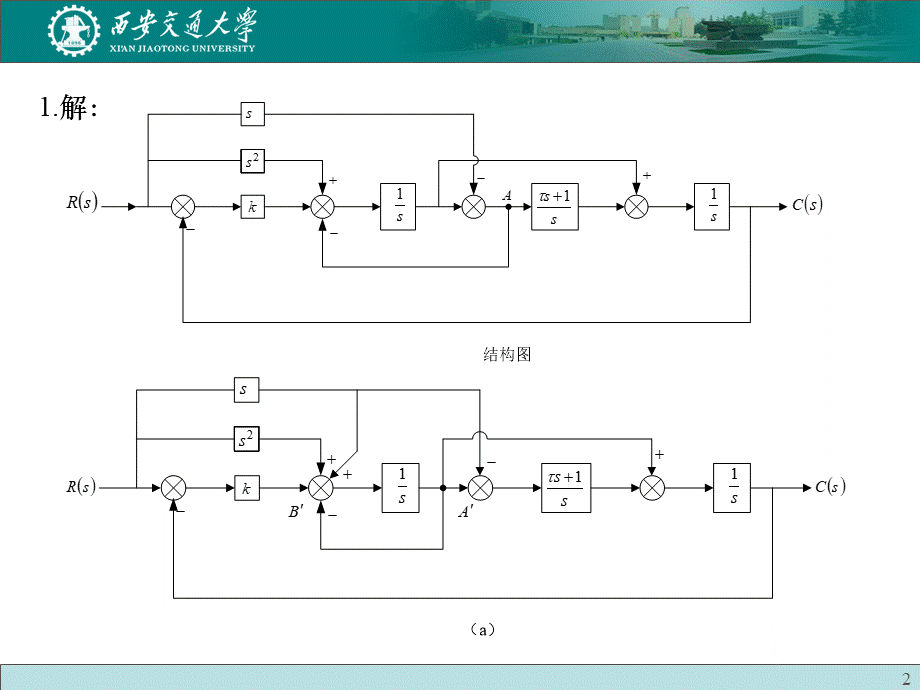 自动控制原理-总复习题【西安交通大学】优质PPT.ppt_第2页