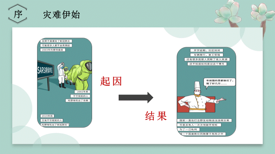 疫情系列主题班会疫情下的责任与担当PPT课件优质PPT.pptx_第3页