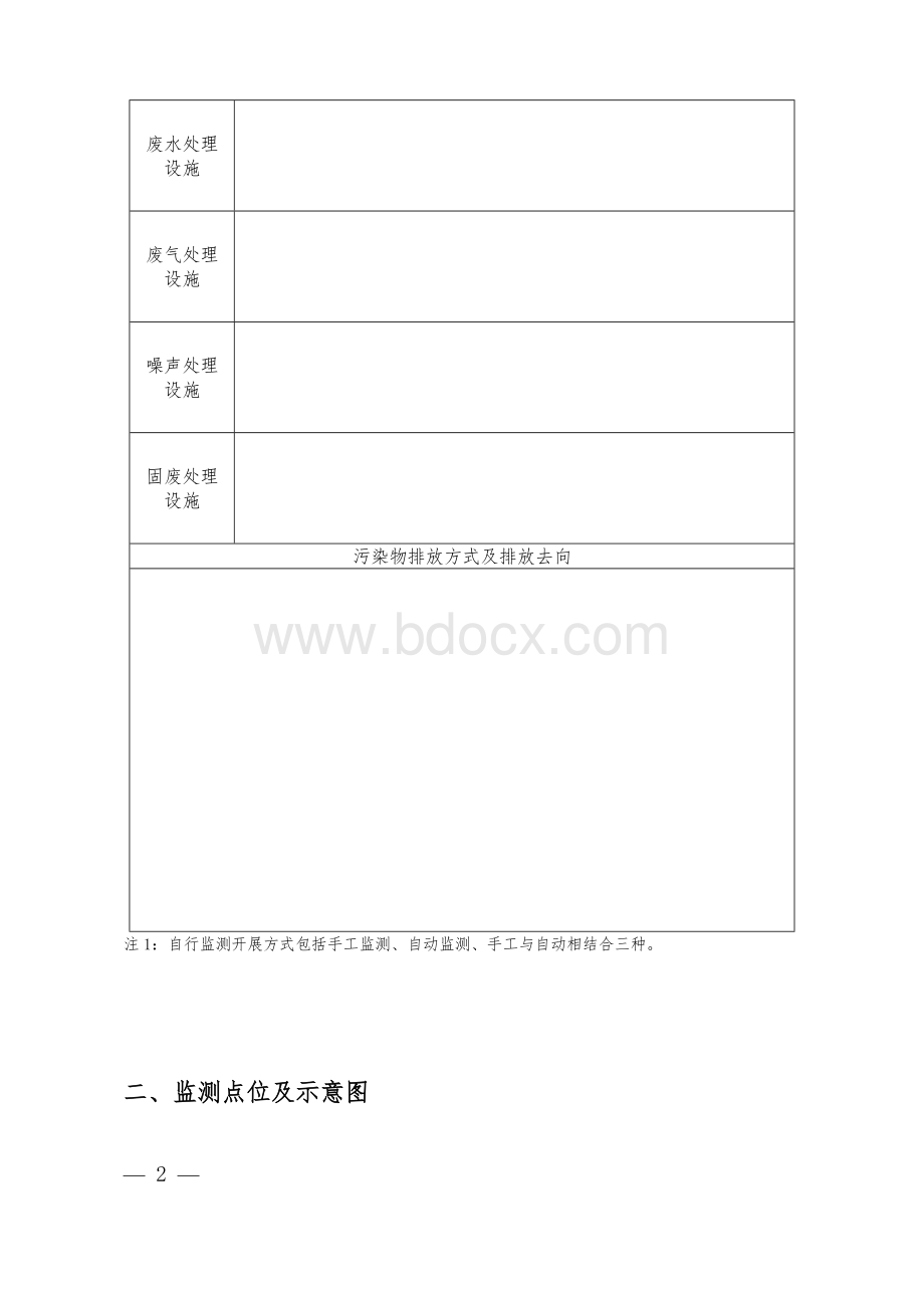 环保自行监测方案范本.docx_第2页