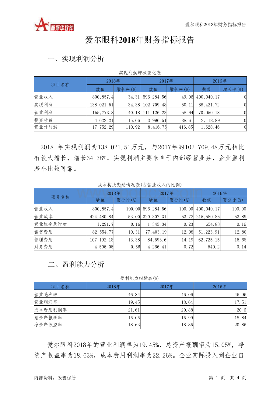 爱尔眼科2018年财务指标报告-智泽华Word下载.docx