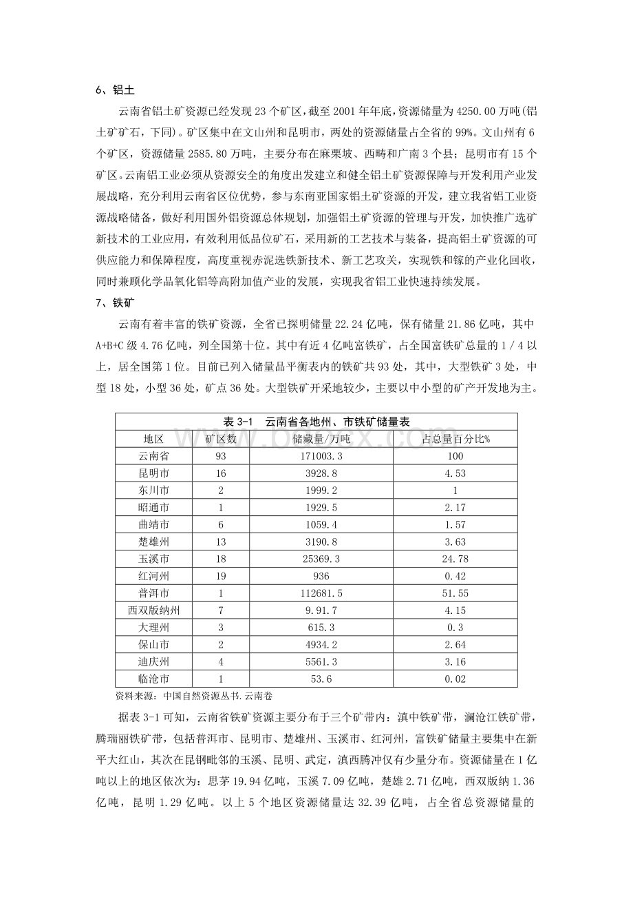 云南省主要矿产资源.doc_第3页