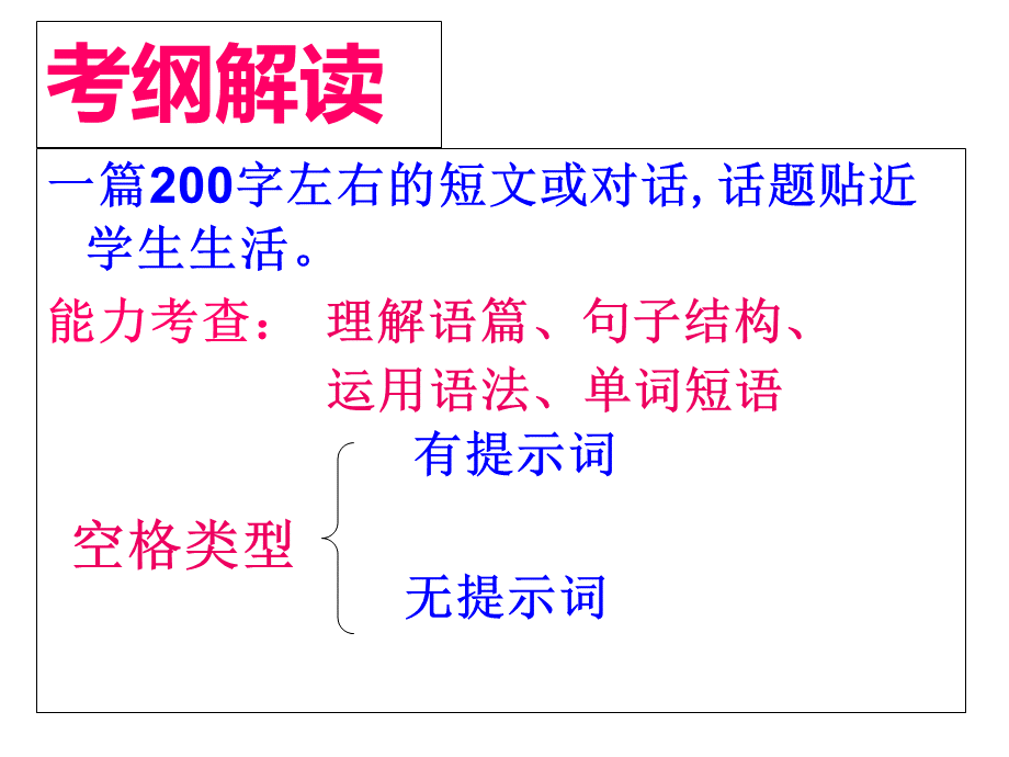 2019年全国高考英语语法填空专项复习.pptx_第2页