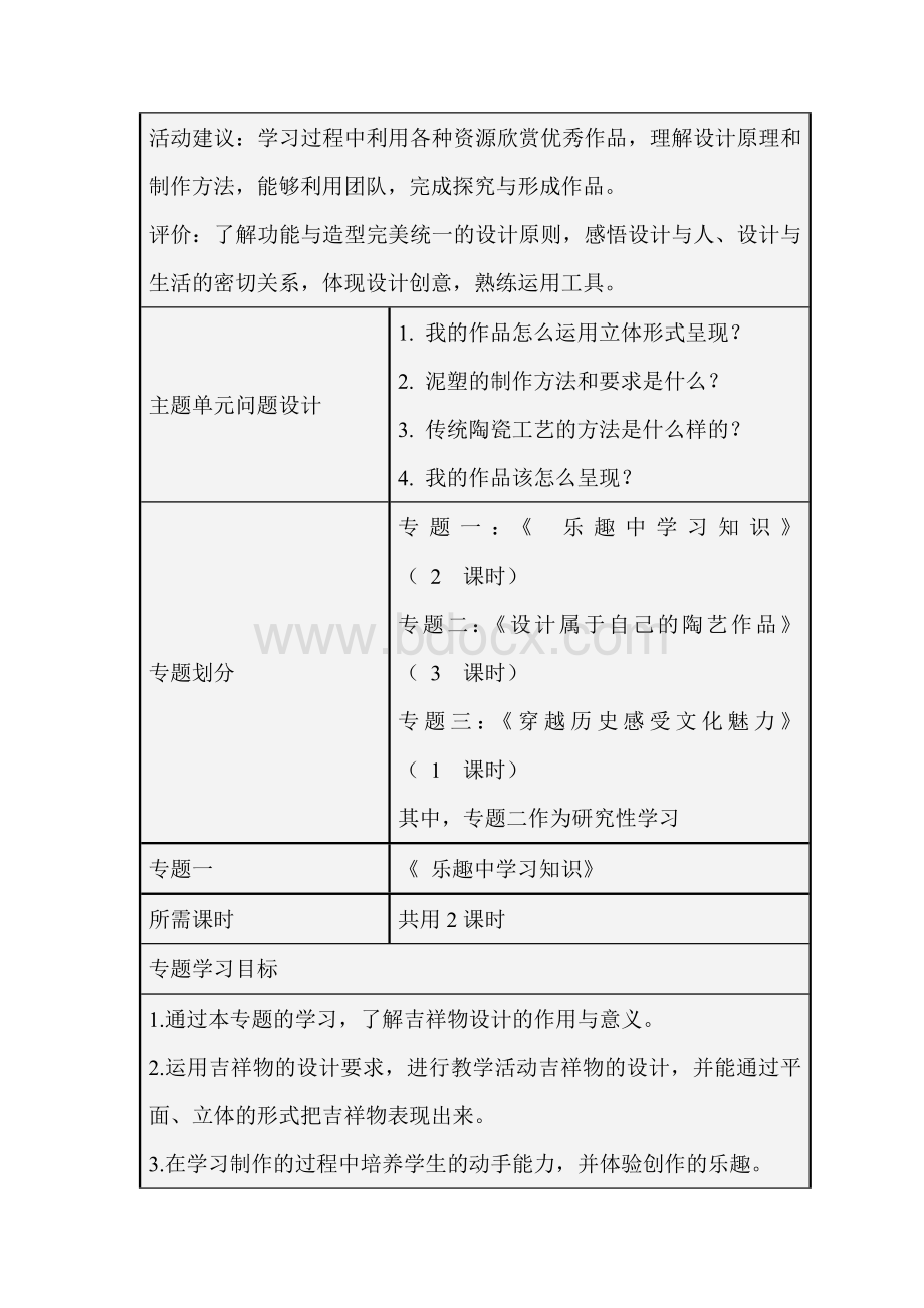 初中美术让泥塑插上快乐的翅膀单元教学设计以及思维导图.doc_第3页