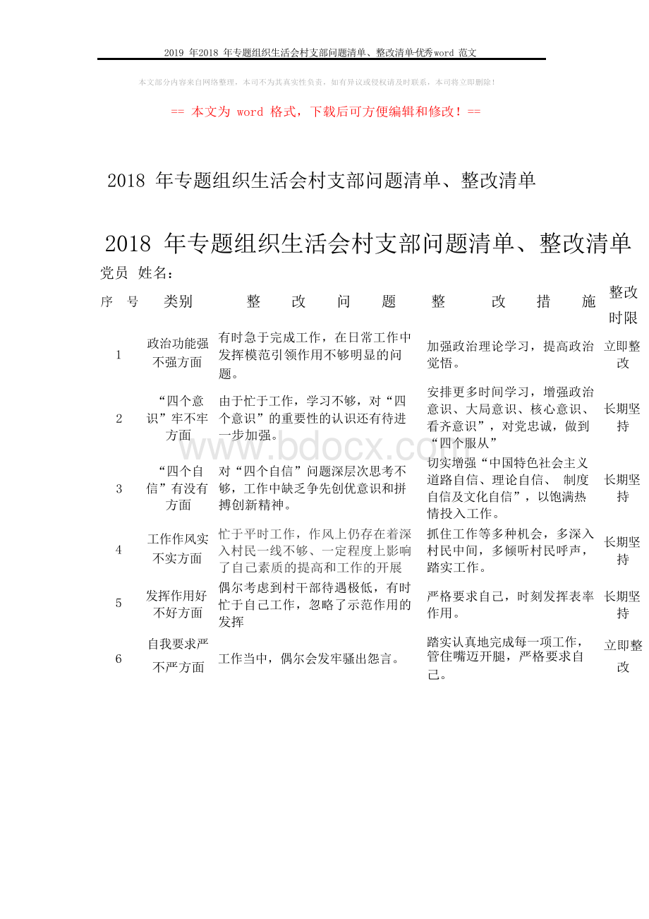 专题组织生活会村支部问题清单整改清单优秀word范文 (页).docx