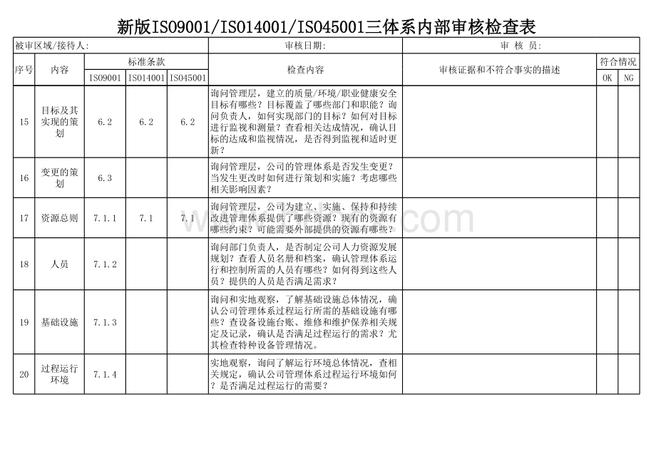 新版ISO9001-ISO14001-ISO45001三体系内部审核检查表表格文件下载.xls_第3页