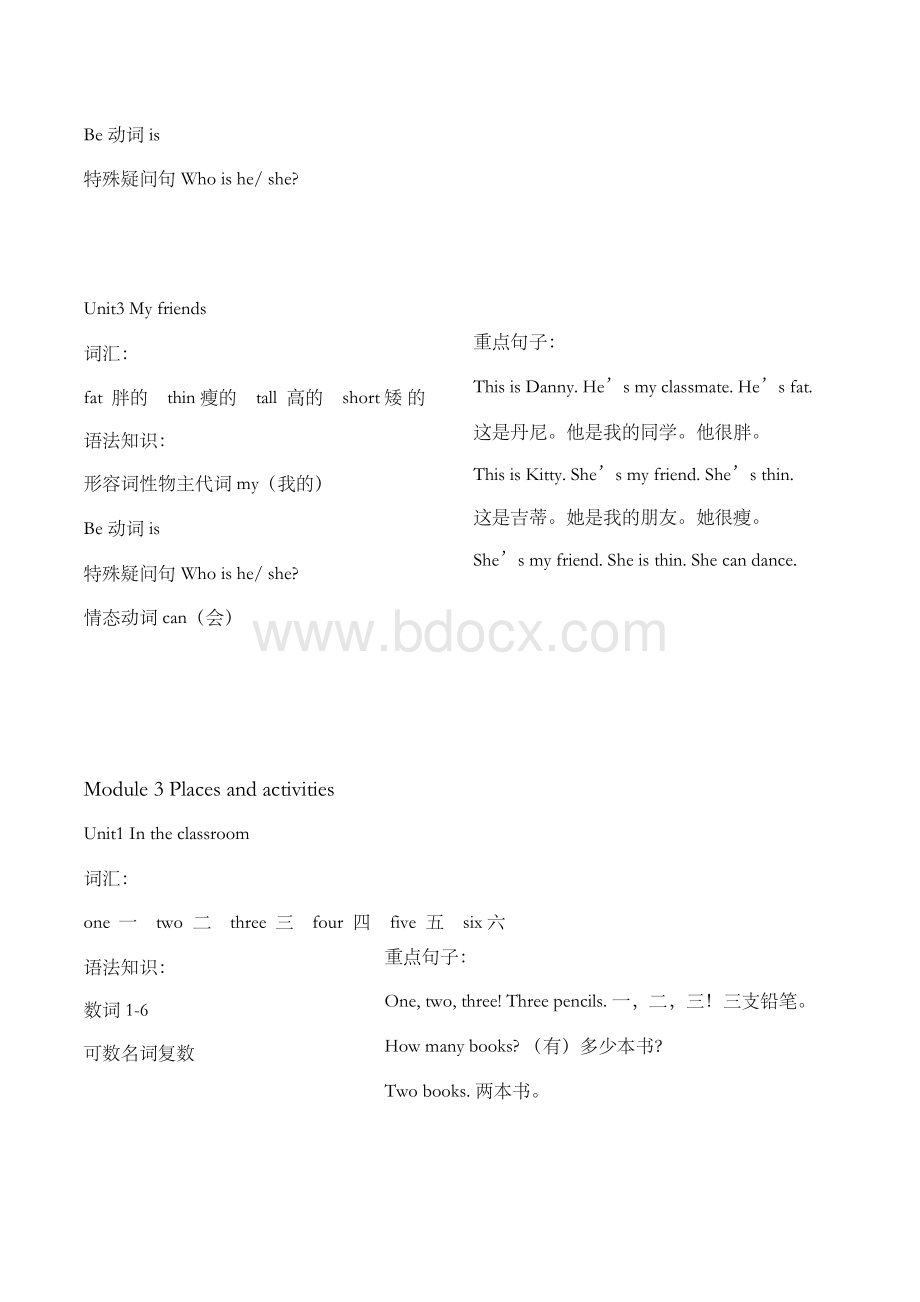 上海牛津英语一年级上下册知识点整理.docx_第3页