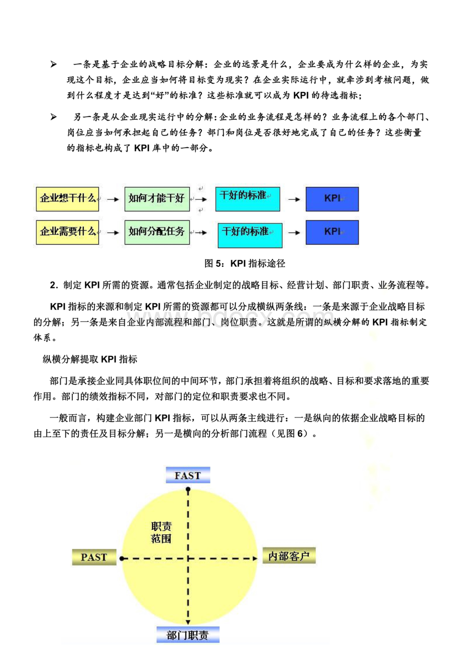 分解提取KPI指标的若干方法Word格式.doc_第3页