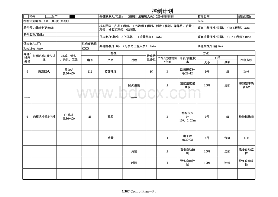 Control-Plan控制计划模版表格文件下载.xls