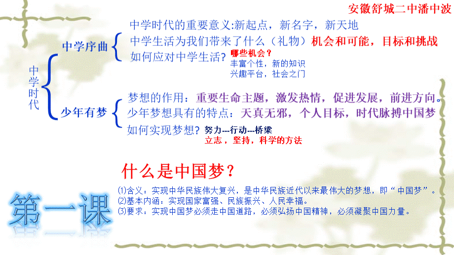 道德与法治七年级(上册)知识梳理图框架图.ppt