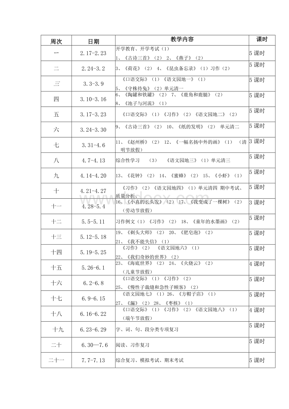 部编版人教版三年级语文下册三年级语文下册教学进度表（仅供参考）Word格式文档下载.docx