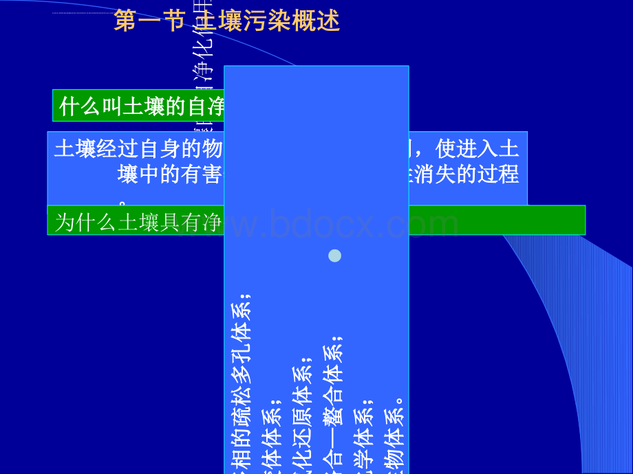 土壤污染与防治ppt课件PPT课件下载推荐.ppt_第3页