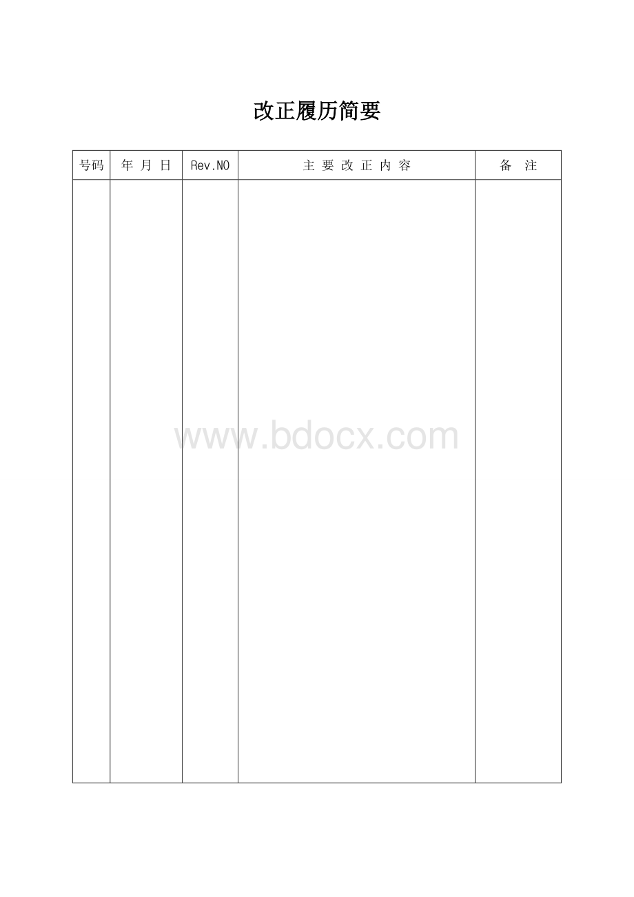 食品原辅料保质期管理程序.doc_第2页