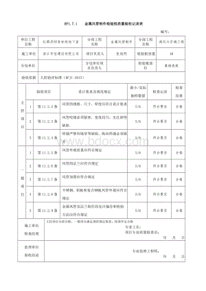 RF1.7.1----金属风管制作检验批质量验收记录表.doc