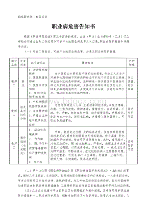 电焊工职业病危害告知书文档格式.doc