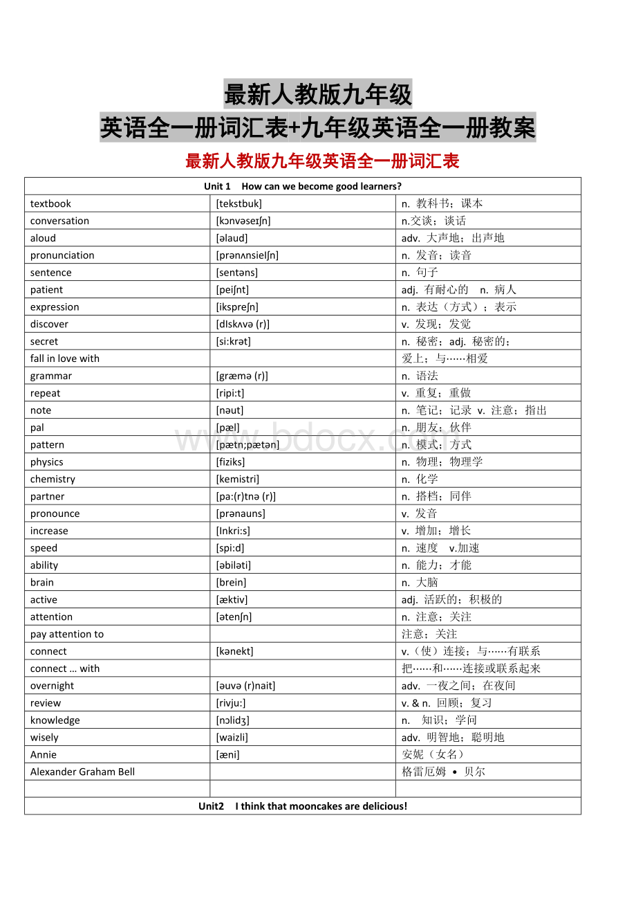 最新人教版九年级英语全一册词汇表+九年级英语全一册教案Word文档格式.doc_第1页