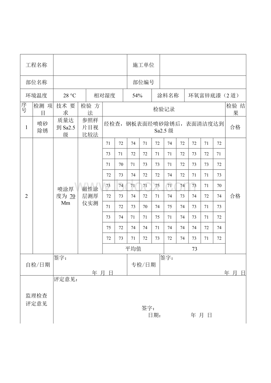 表面防腐处理(喷砂除锈)检查记录Word文件下载.docx_第1页