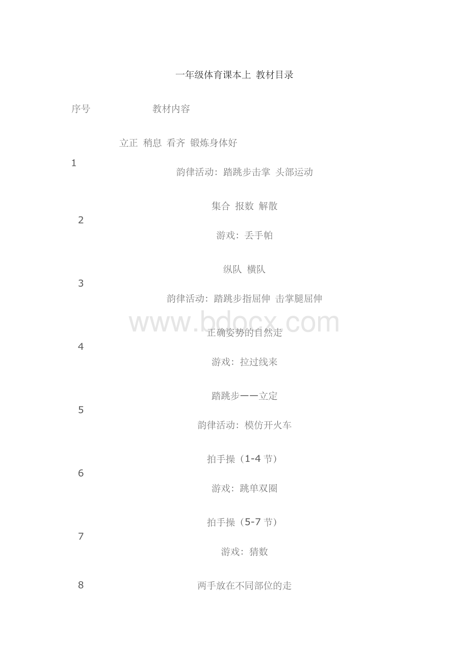 小学体育体育课本上-教材目录Word文档格式.doc_第1页