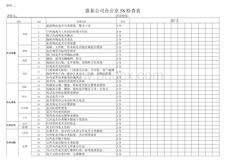 办公室5S评分标准表.docx