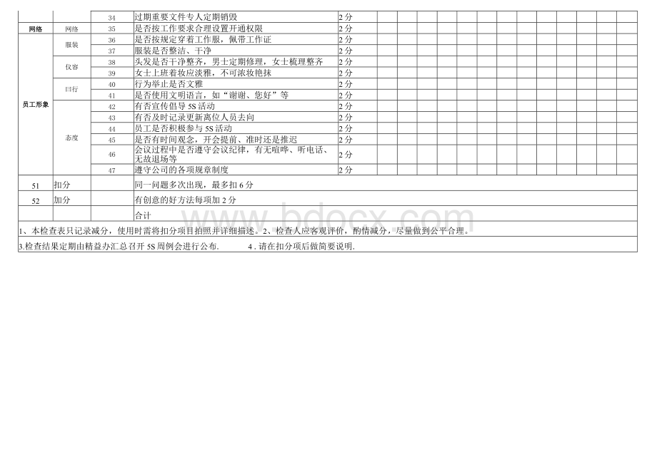 办公室5S评分标准表Word格式.docx_第2页