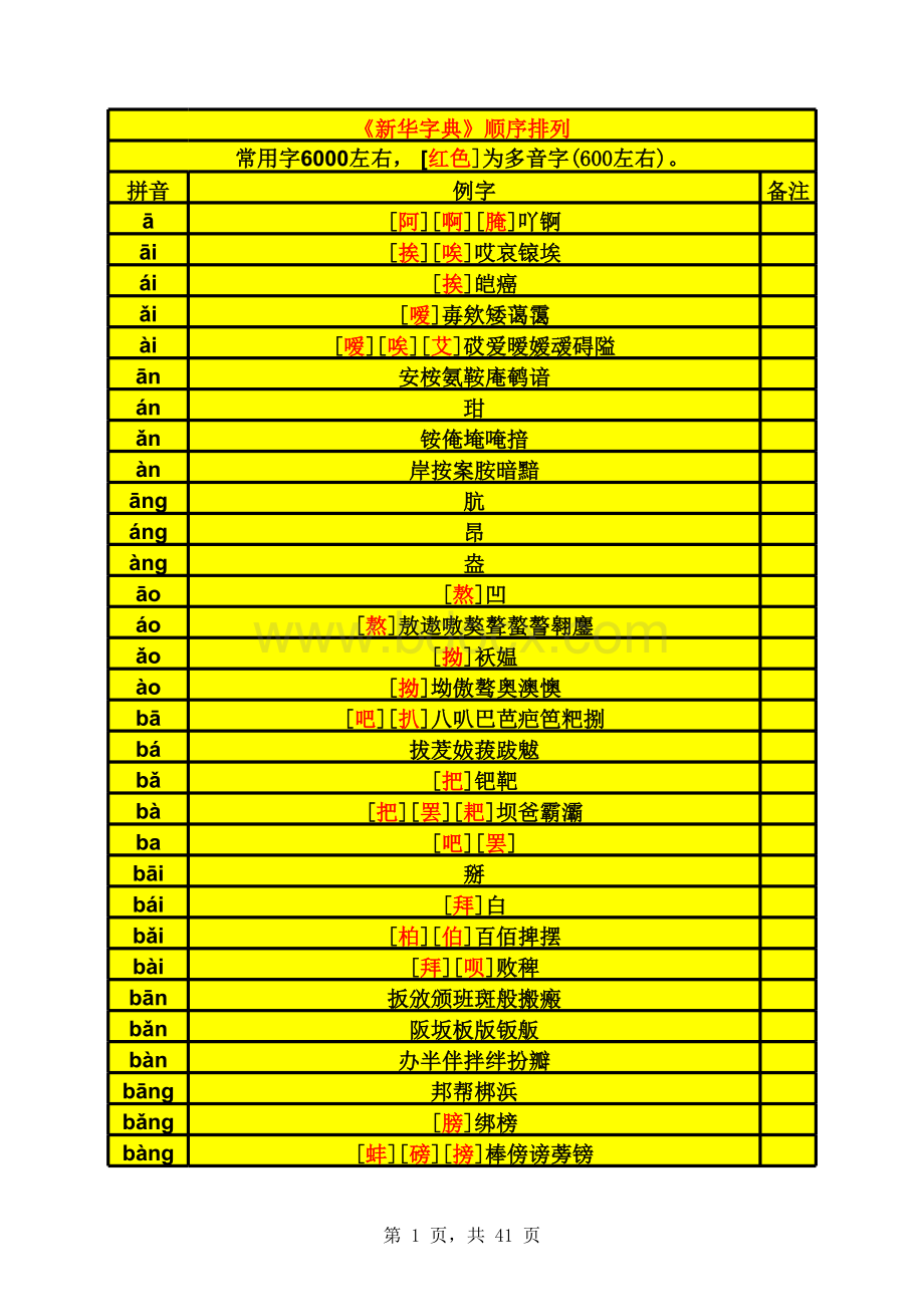 《新华字典》汉字读音表格版.xls