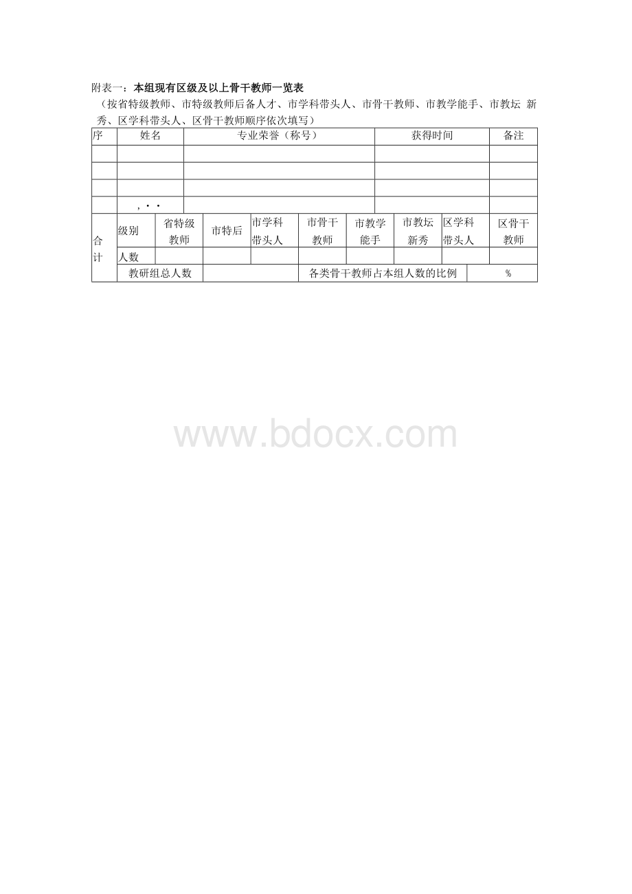 常州市中小学优秀教研组评价标.docx_第2页