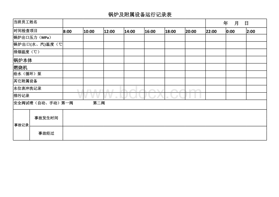 锅炉及附属设备运行记录表.xlsx_第1页