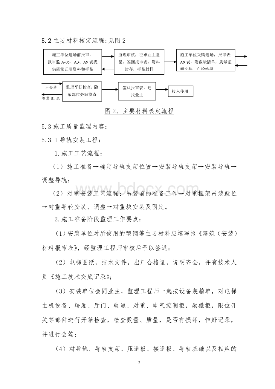 电梯安装工程监理细则Word文档下载推荐.doc_第2页