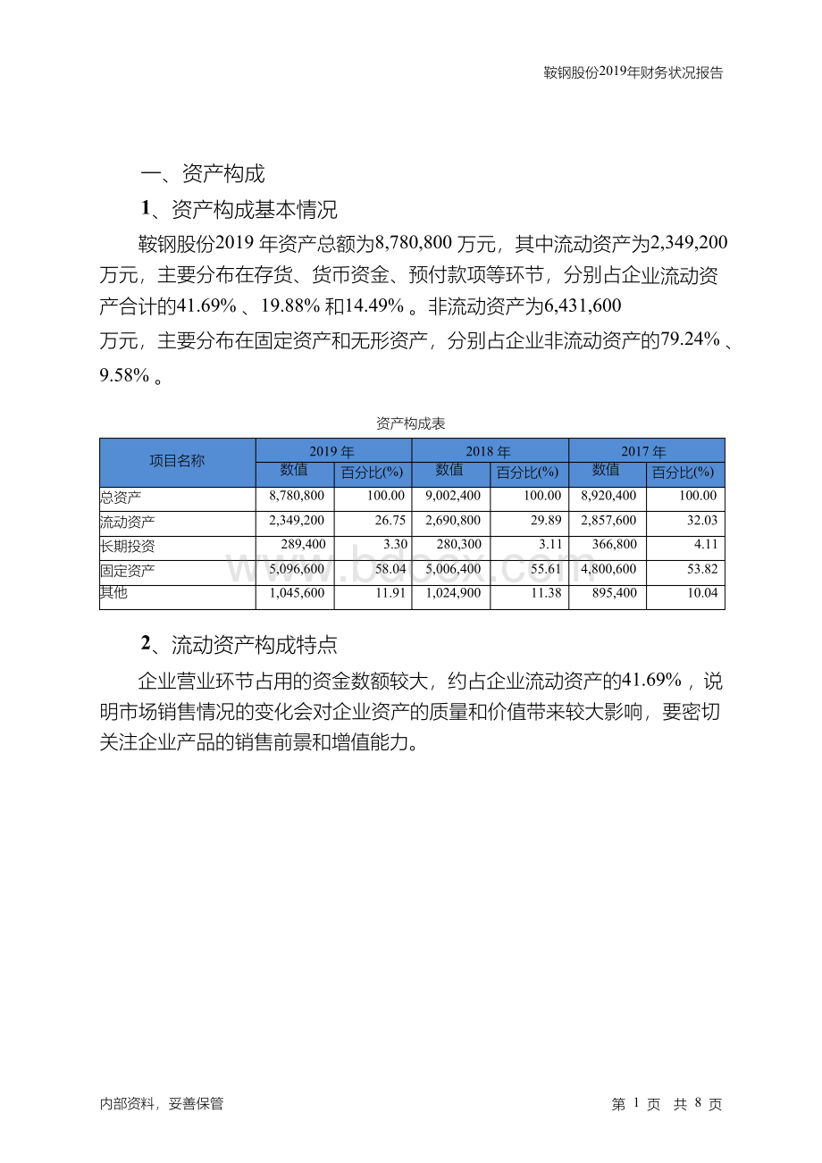 鞍钢股份2019年财务状况报告Word文档格式.docx