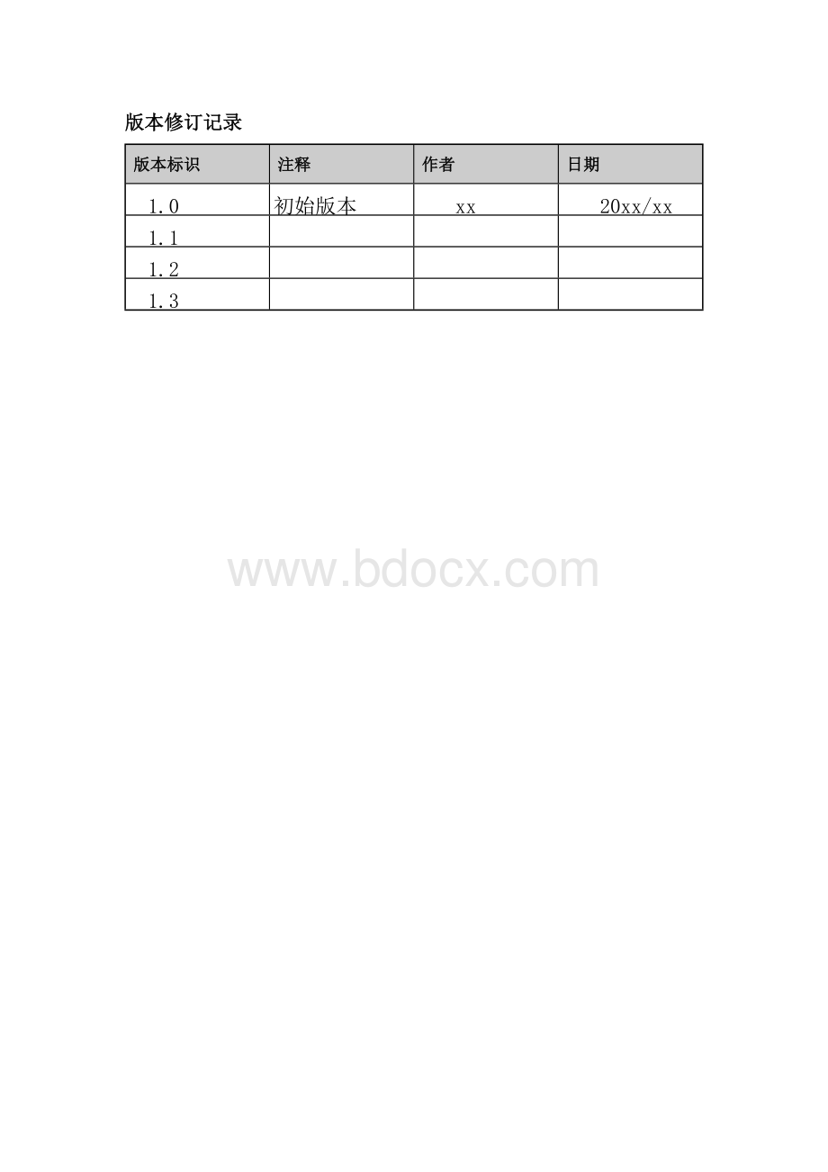 软件系统测试报告通用Word格式.docx_第2页