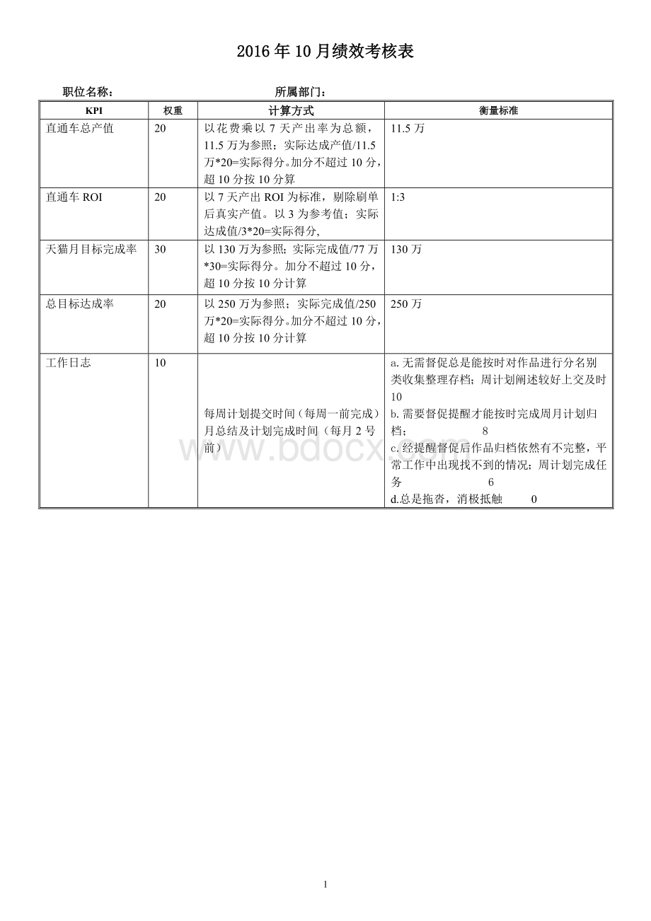 直通车推广的月度绩效考核方案Word文件下载.doc_第1页