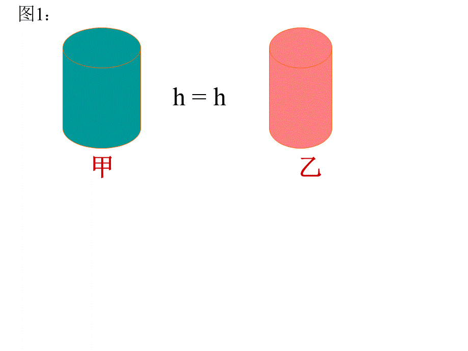 圆柱体积课件.ppt_第3页