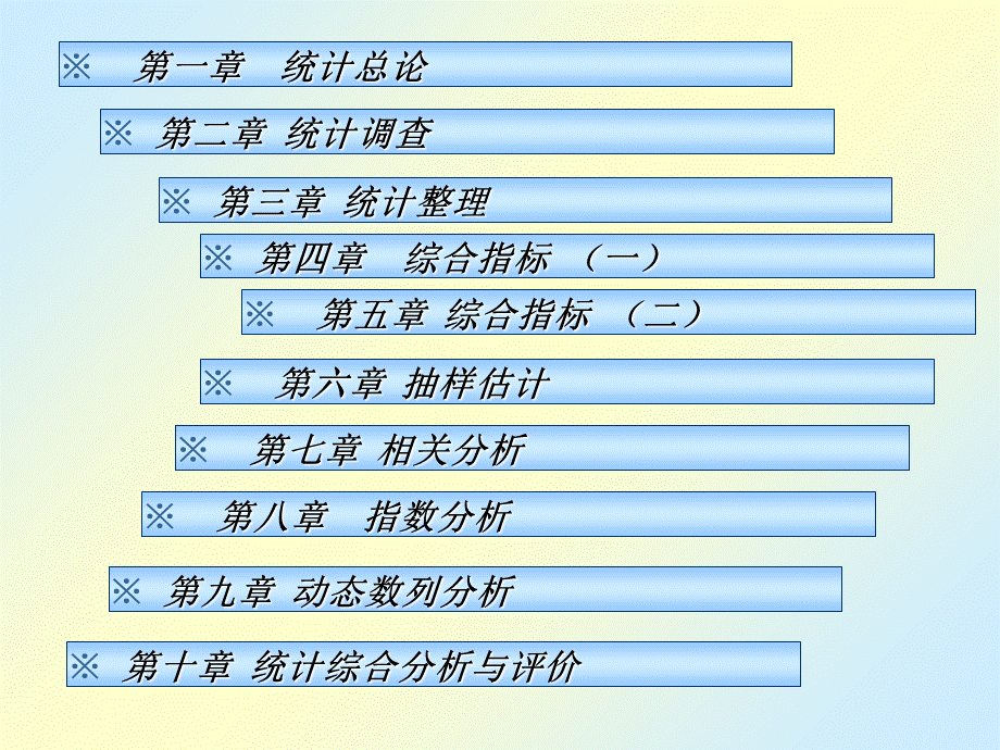 统计学原理新PPT课件下载推荐.ppt_第3页