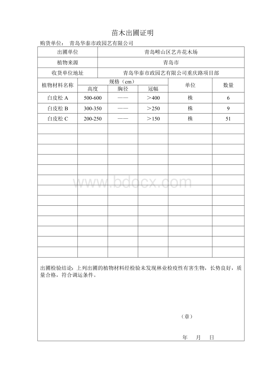 苗木出圃单样板Word格式文档下载.doc