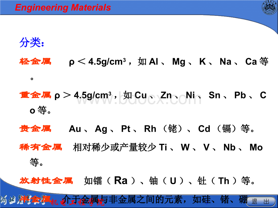 非铁金属及其合金PPT文件格式下载.ppt_第3页