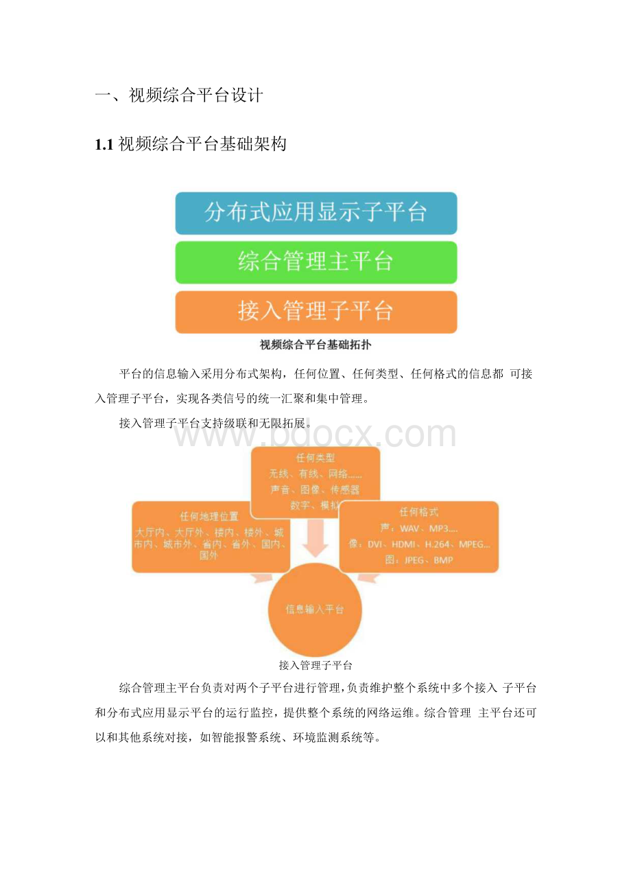 视频综合平台开发方案文档格式.docx_第3页