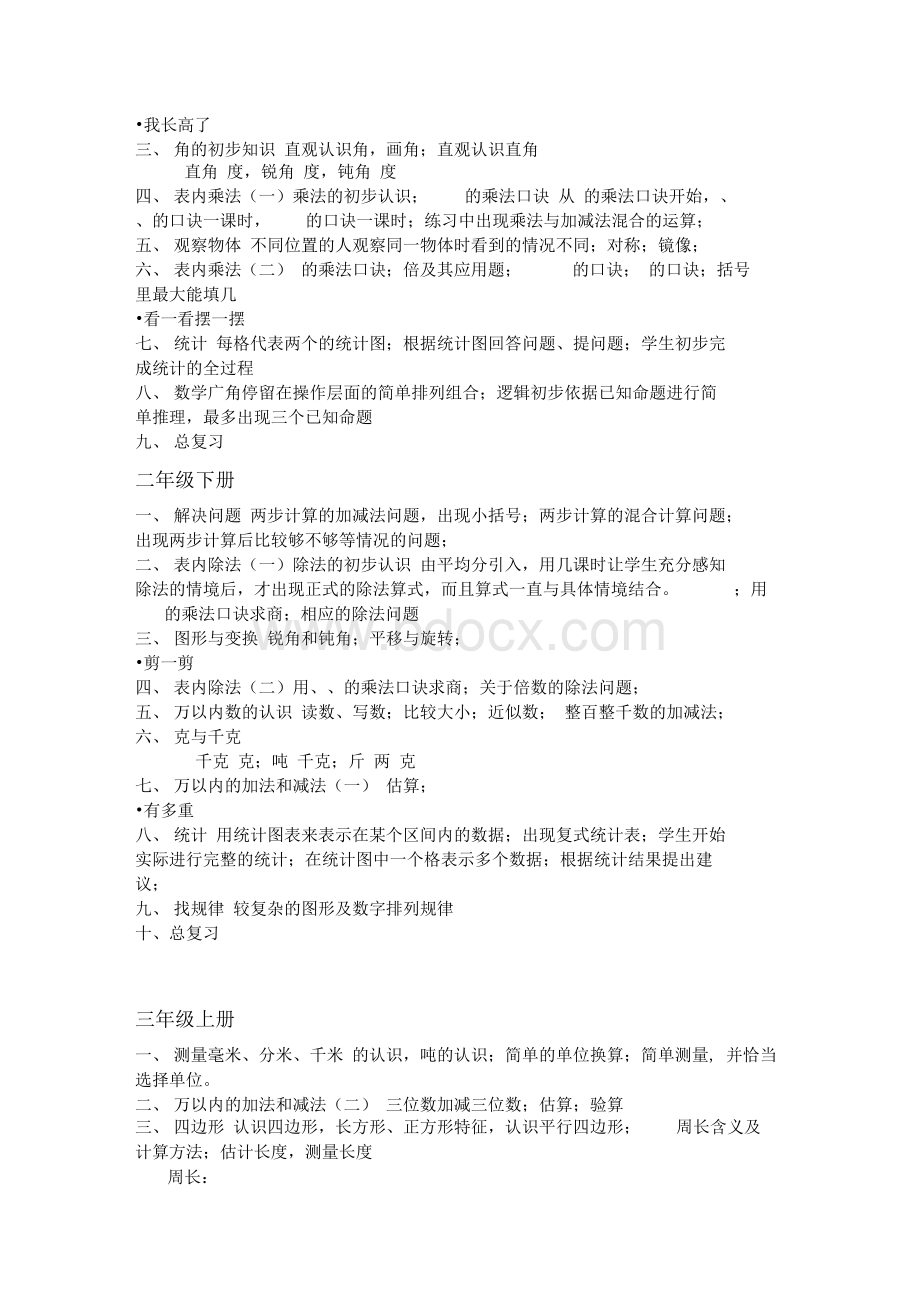 人教版小学数学教材目录及内容简介.docx_第2页