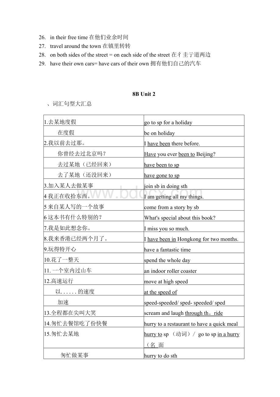 新译林版初中英语八年级下册全册单元知识点归纳.docx_第3页