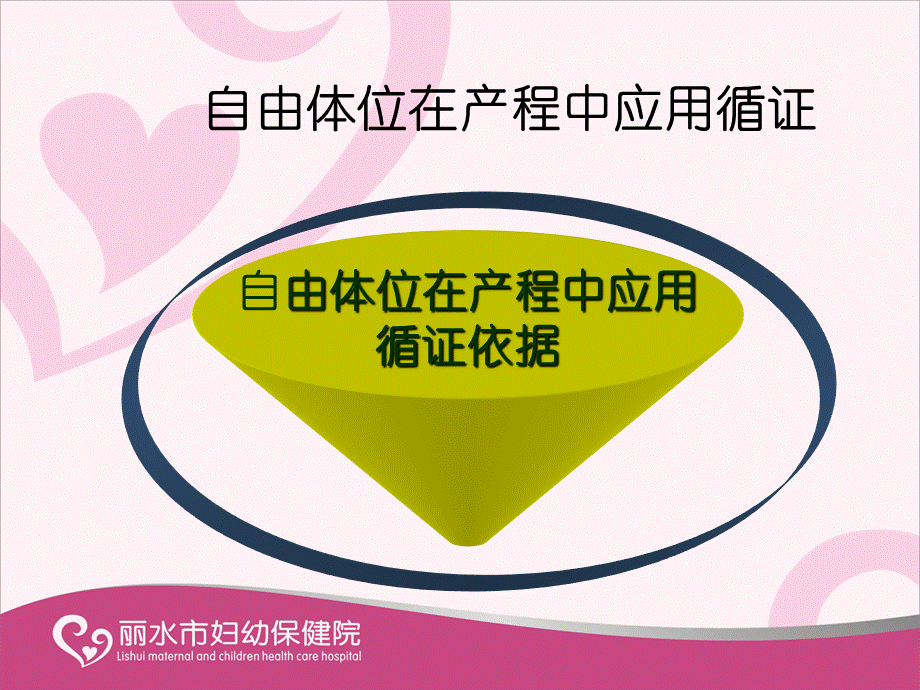 自由体位在产程中的应用课件优质PPT.ppt_第3页